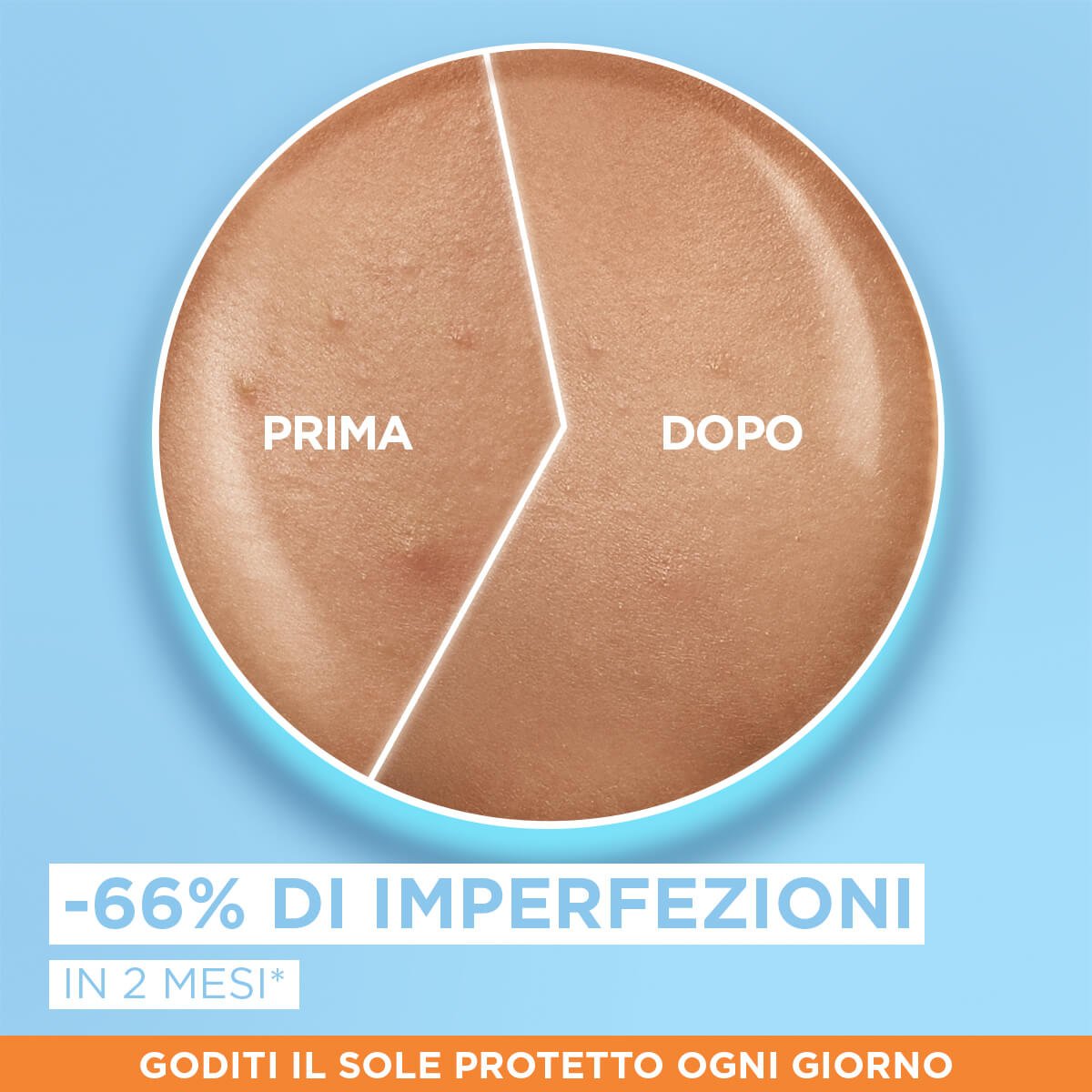 Garnier Ambre Solaire Super UV Niacinamide Anti-imperfezioni Fluido Quotidiano 40ml