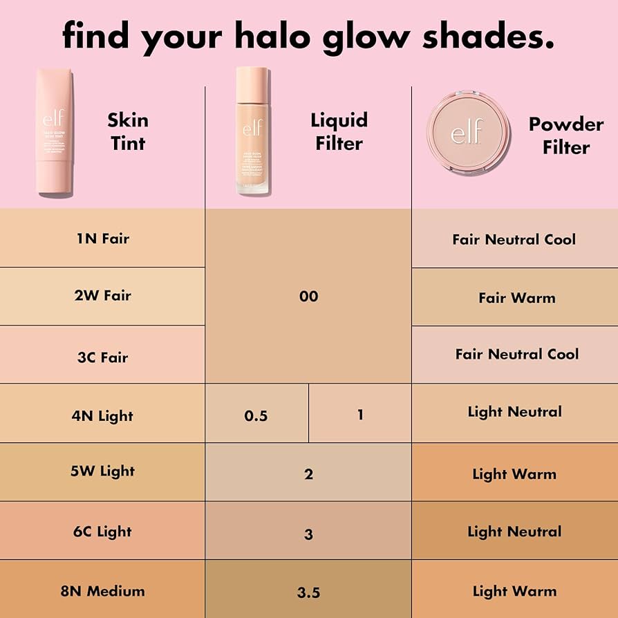 e.l.f. Halo Glow Liquid Filter, Fondotinta illuminante
