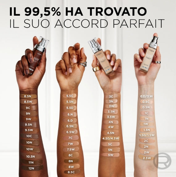 L’Oréal Paris True Match Accord Parfait